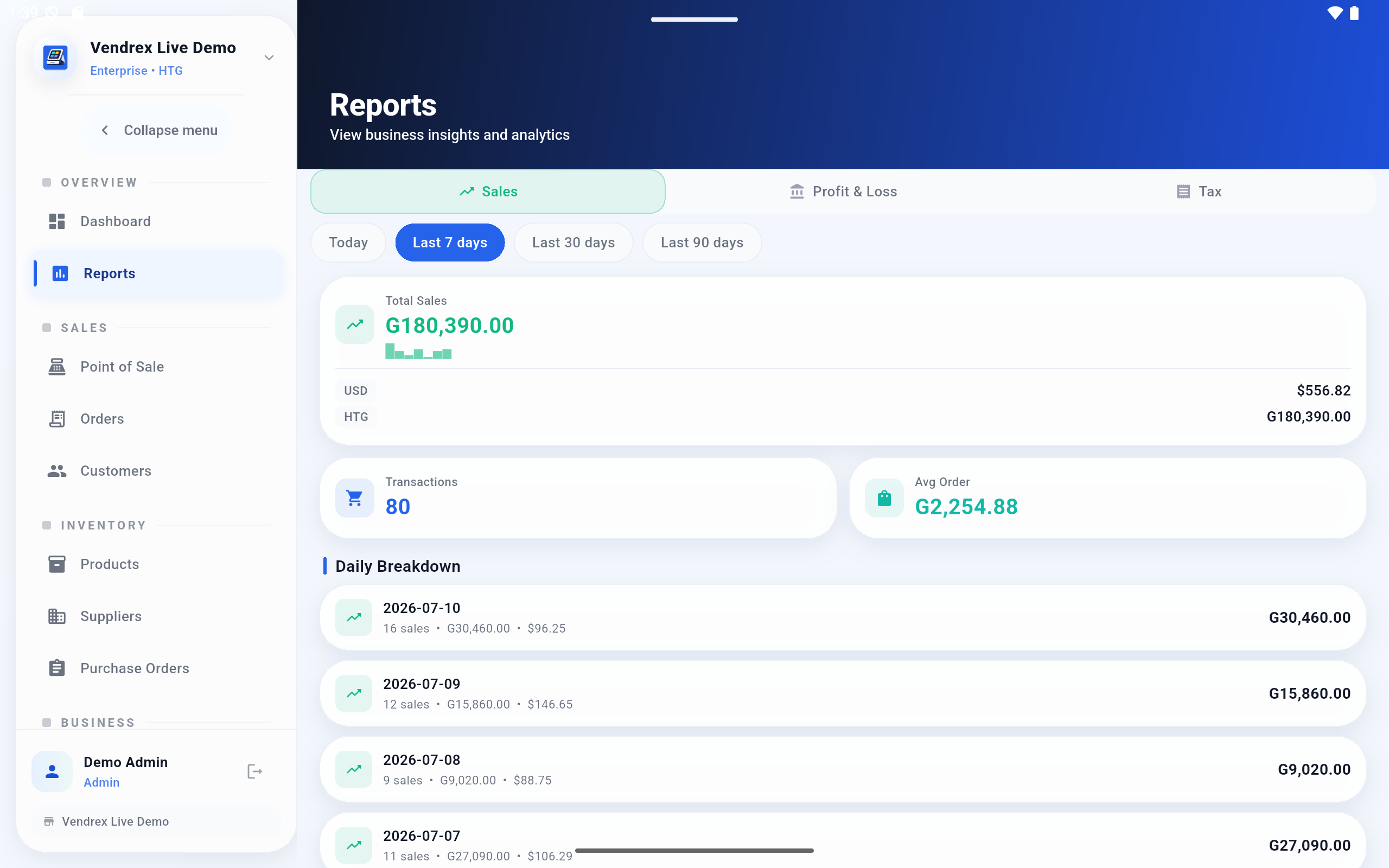 Vendrex reports and analytics dashboard